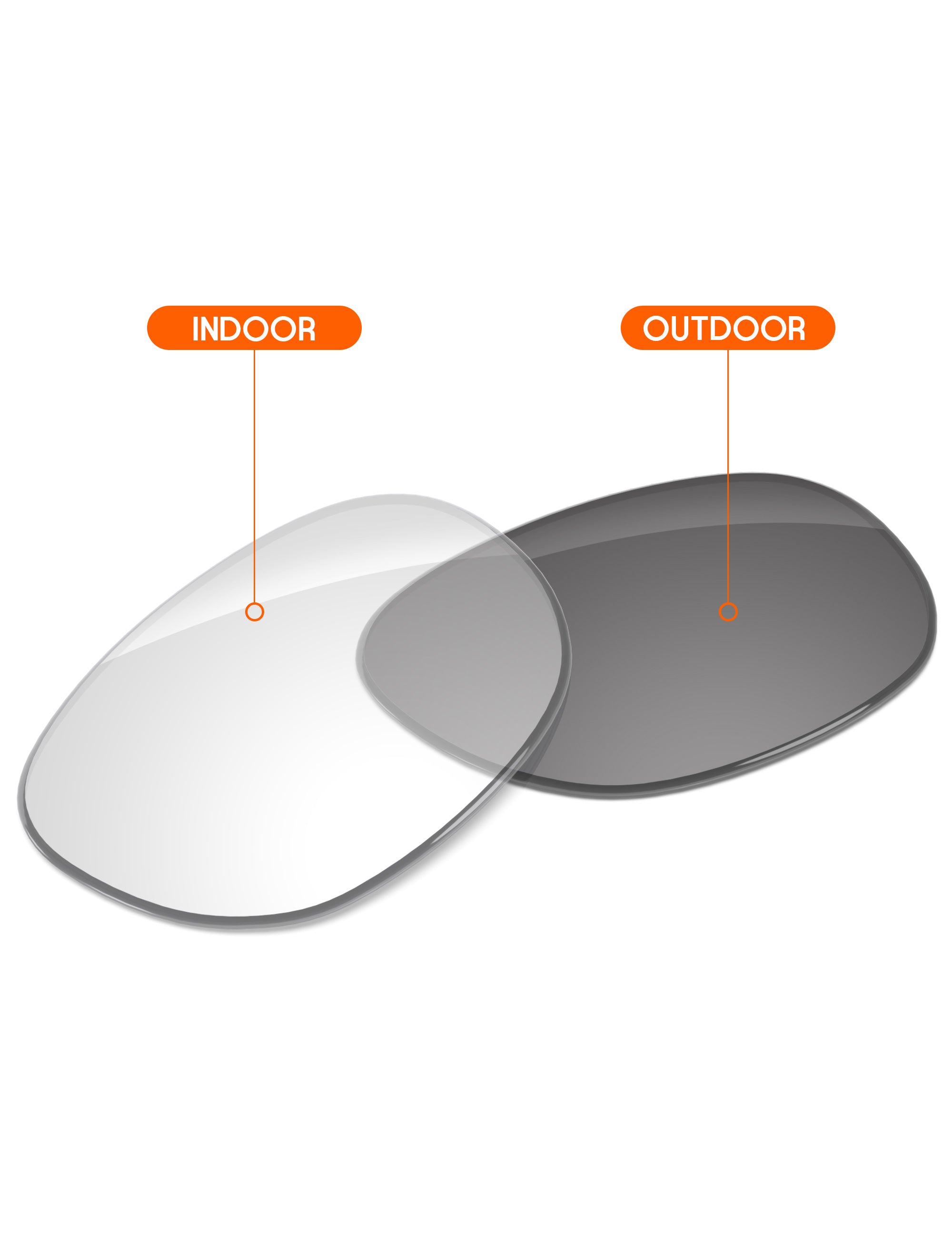 Adapt Gray Photochromic Blue Light Blocking-Non-Polarized