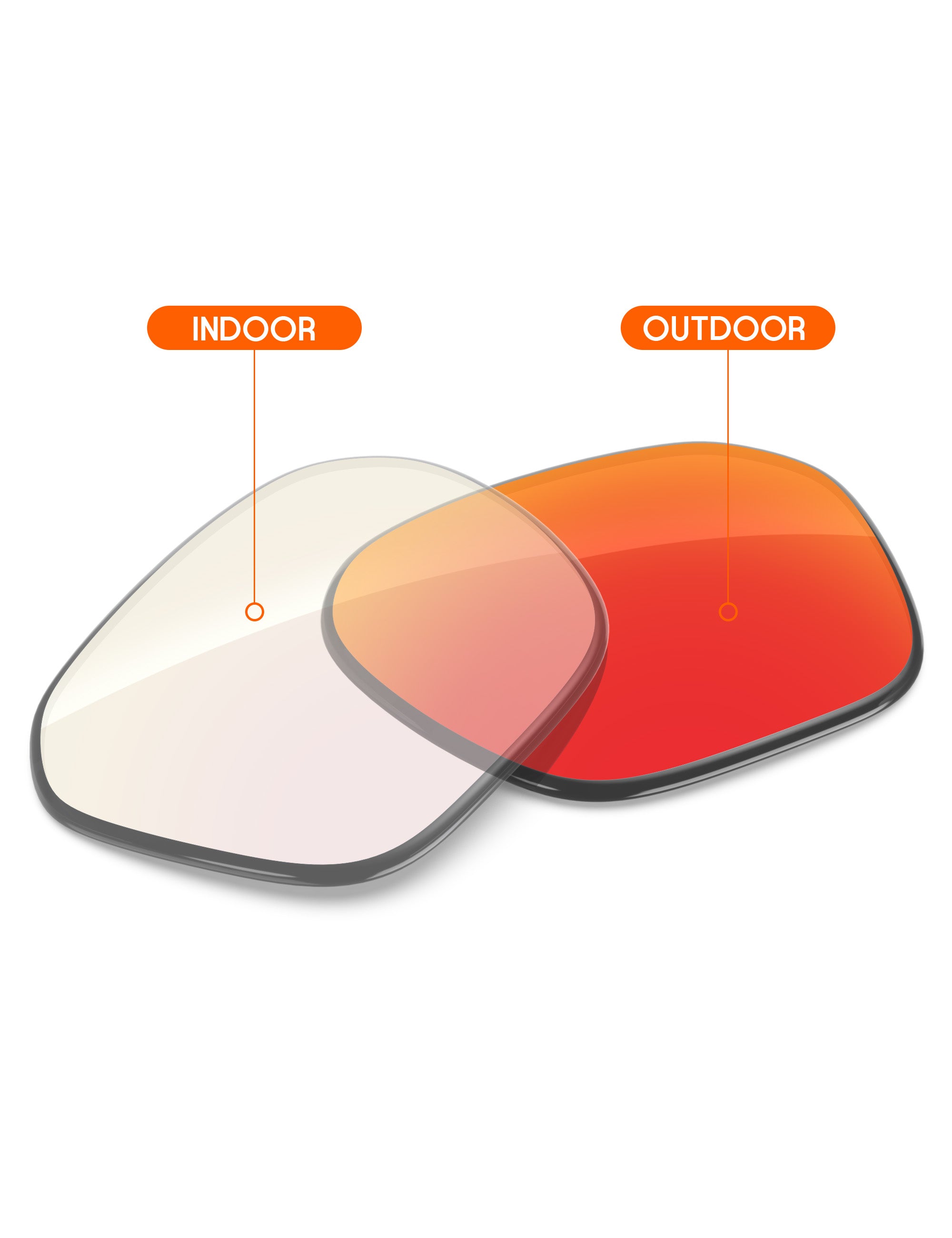 Fire Red FlashMirror™ Photochromic-Non-Polarized