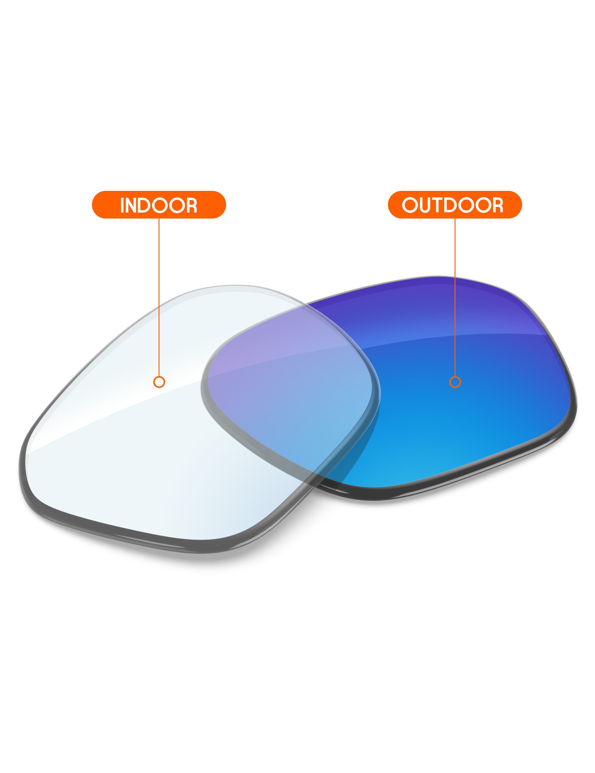 Sky Blue FlashMirror™ Photochromic-Non-Polarized