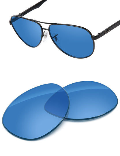 HD Blue-Non-Polarized