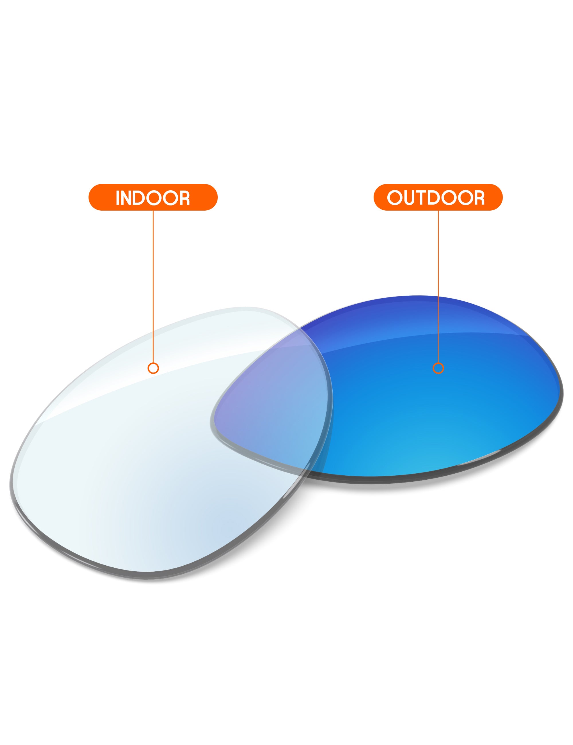 Sky Blue FlashMirror™ Photochromic-Non-Polarized