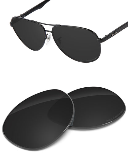 Carbon Black-Polarized