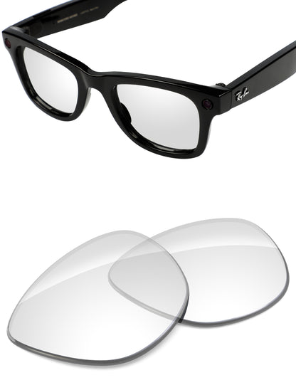 HD Clear-Non-Polarized