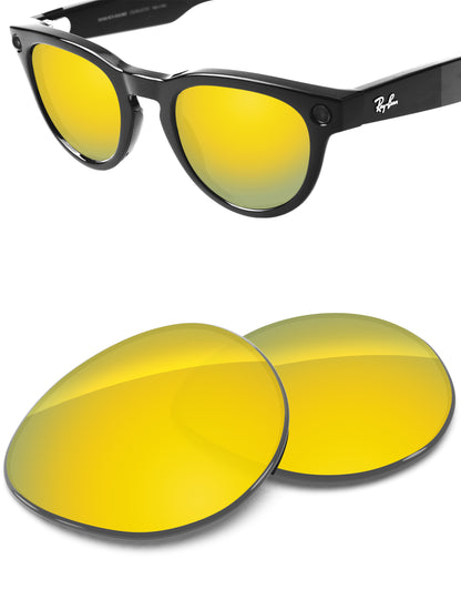 Gold Fusion FlashMirror™-Non-Polarized