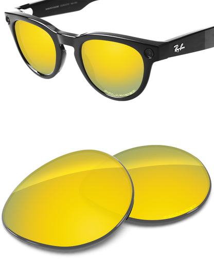 Gold Fusion FlashMirror™-Polarized