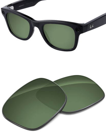 Green G15-Non-Polarized