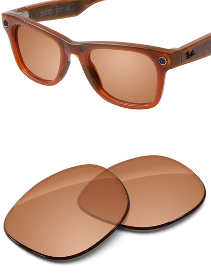 Coffee-Non-Polarized