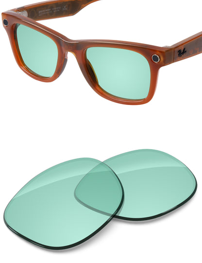 Mint-Non-Polarized