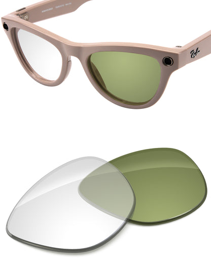 Adapt Green Photochromic Blue Light Blocking-Non-Polarized