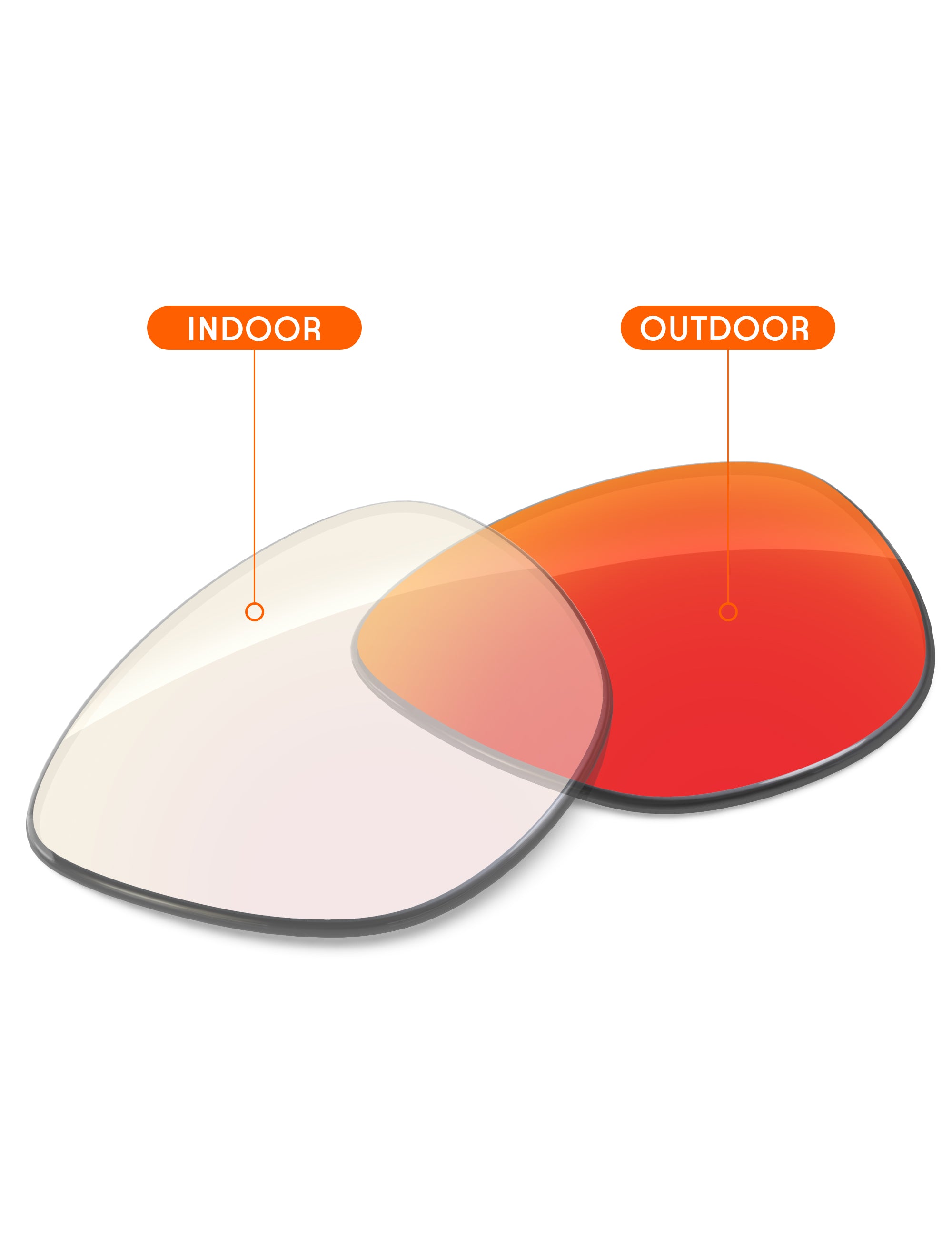 Fire Red FlashMirror™ Photochromic-Non-Polarized