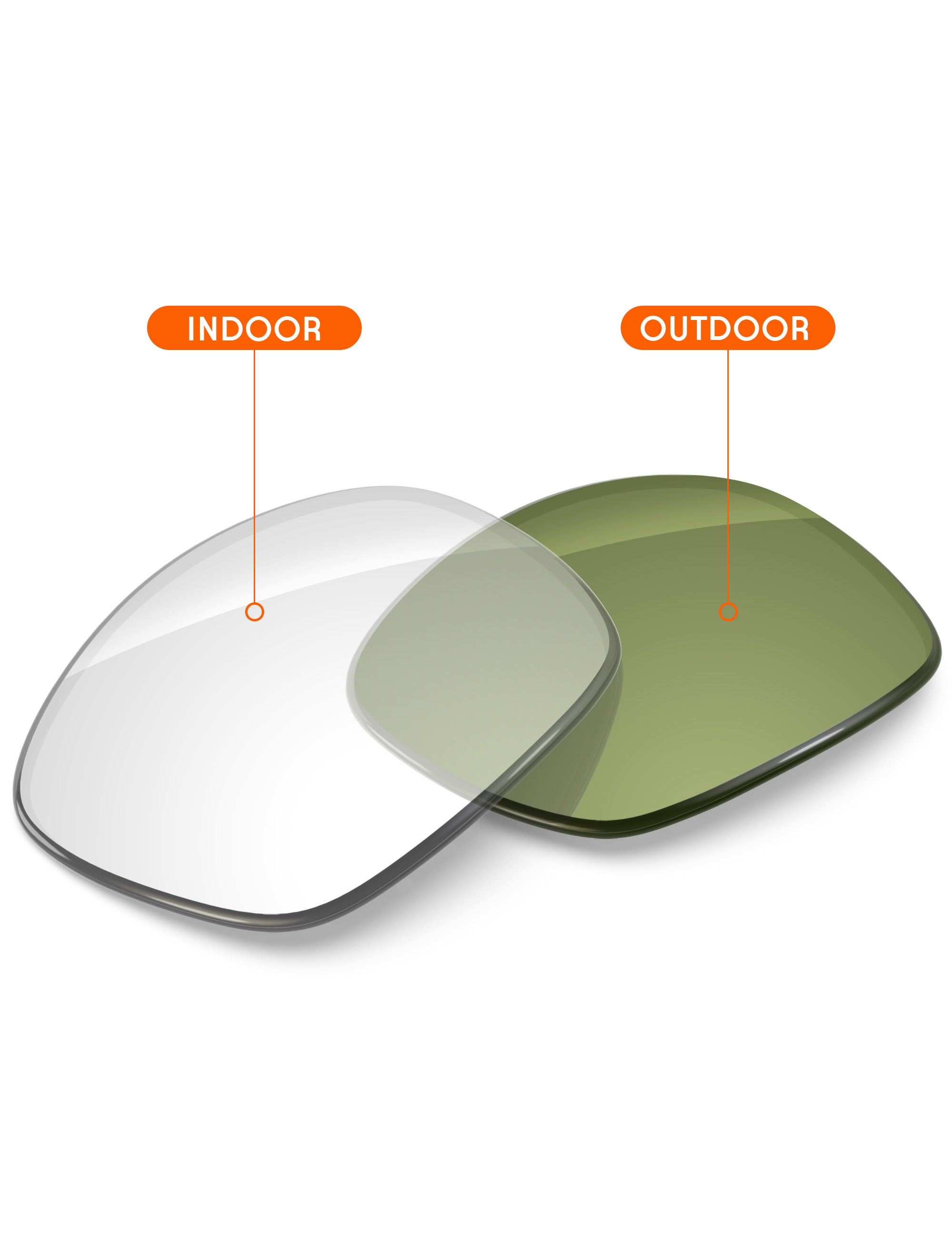 Adapt Green Photochromic Blue Light Blocking-Non-Polarized