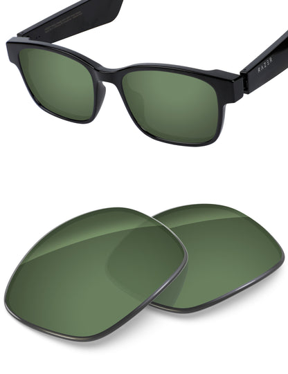 Green G15-Non-Polarized