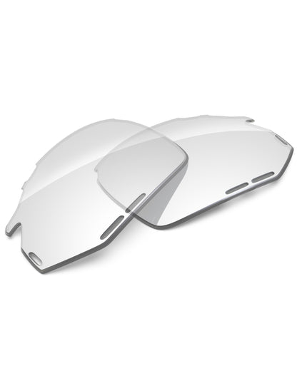 HD Clear-Non-Polarized