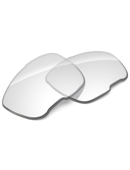 HD Clear-Non-Polarized