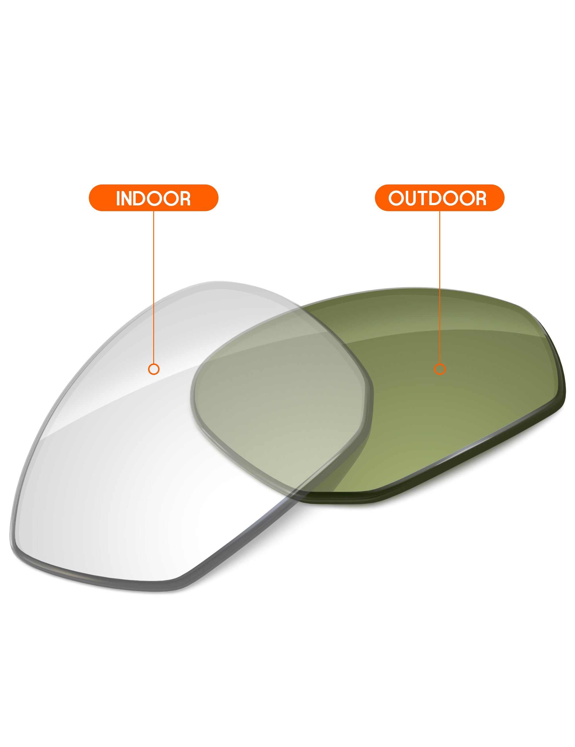Adapt Green Photochromic Blue Light Blocking-Non-Polarized