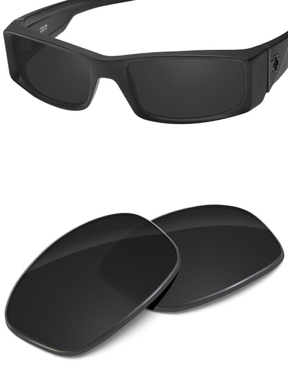 Carbon Black-Non-Polarized