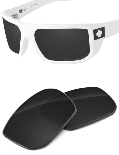 Carbon Black-Polarized