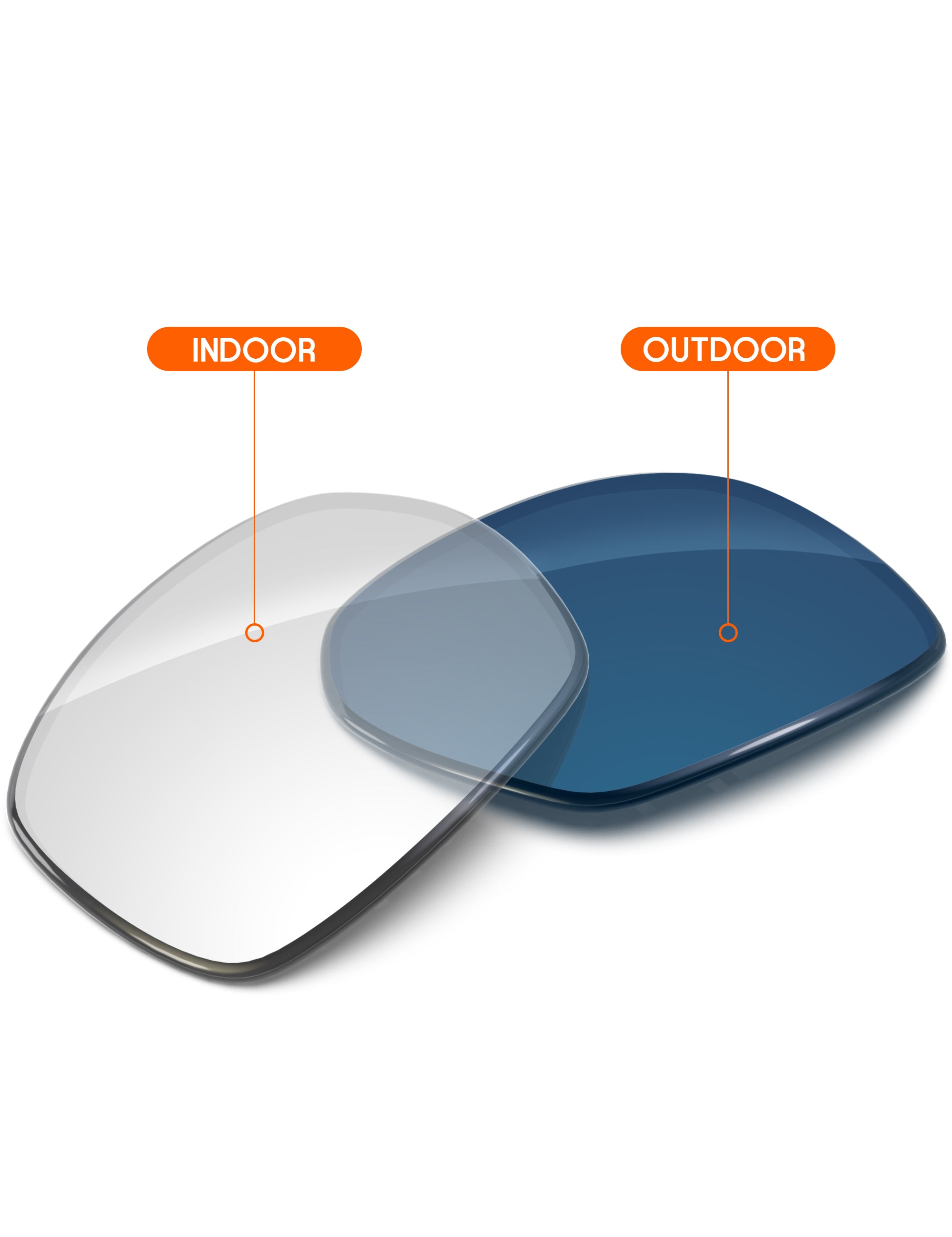 Adapt Blue Photochromic Blue Light Blocking-Non-Polarized