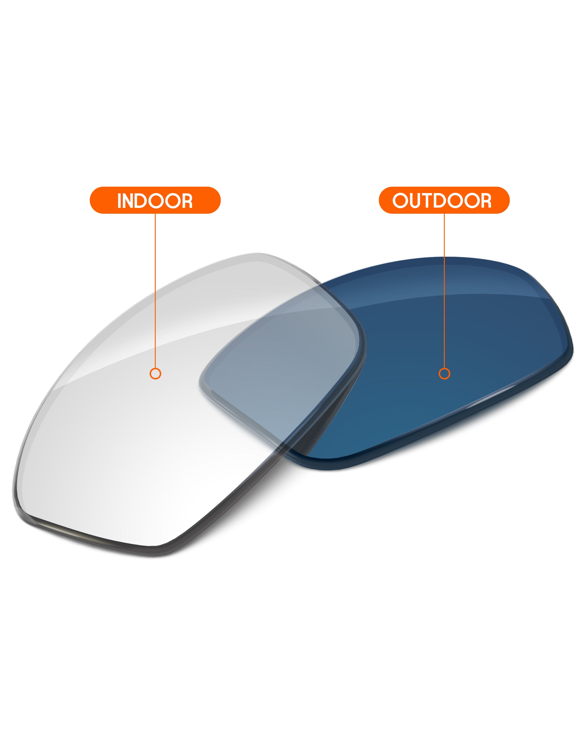 Adapt Blue Photochromic Blue Light Blocking-Non-Polarized