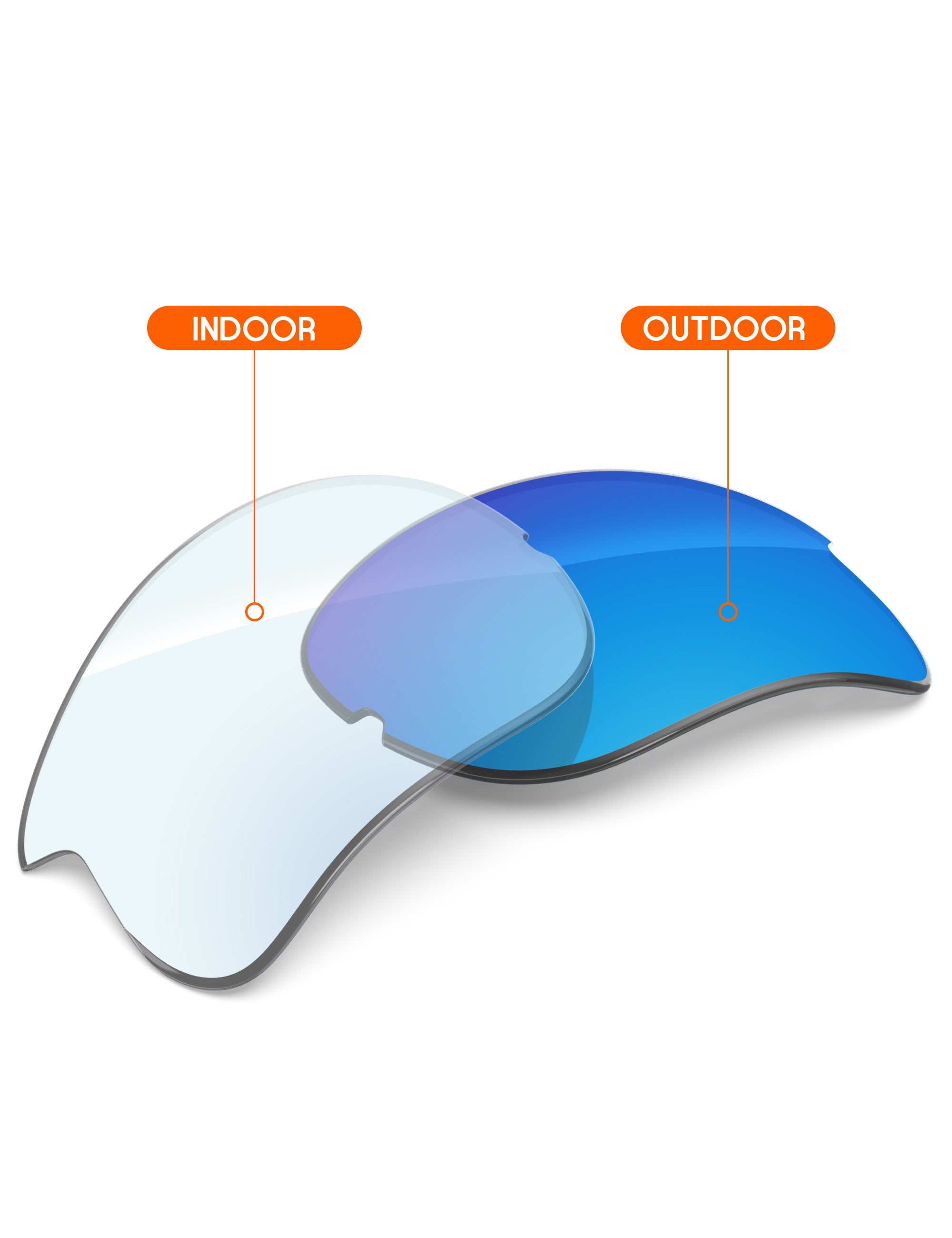 Sky Blue FlashMirror™ Photochromic-Non-Polarized