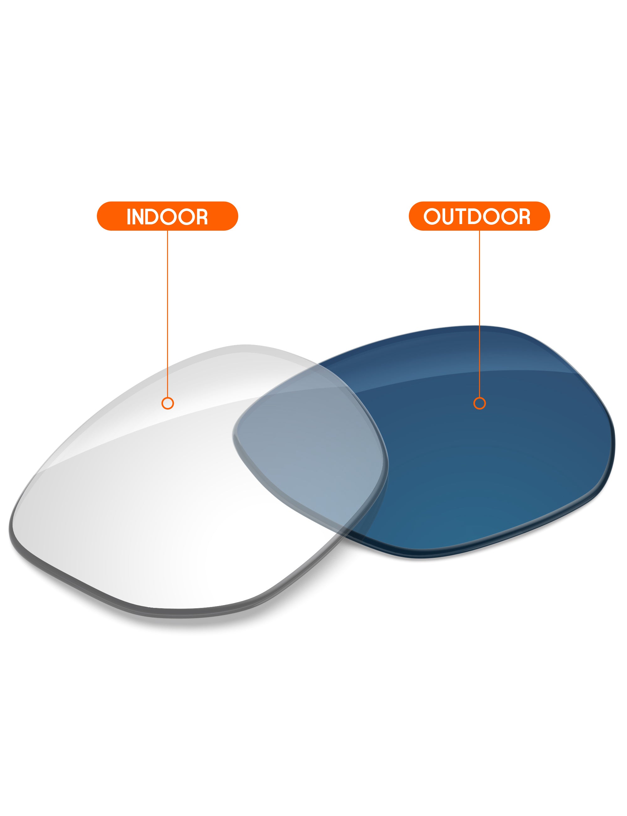 Adapt Blue Photochromic-Non-Polarized