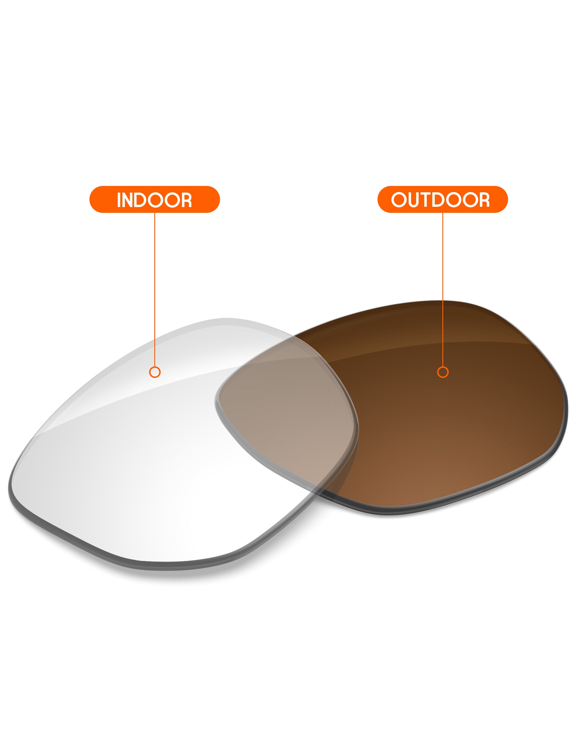 Adapt Brown Photochromic-Non-Polarized
