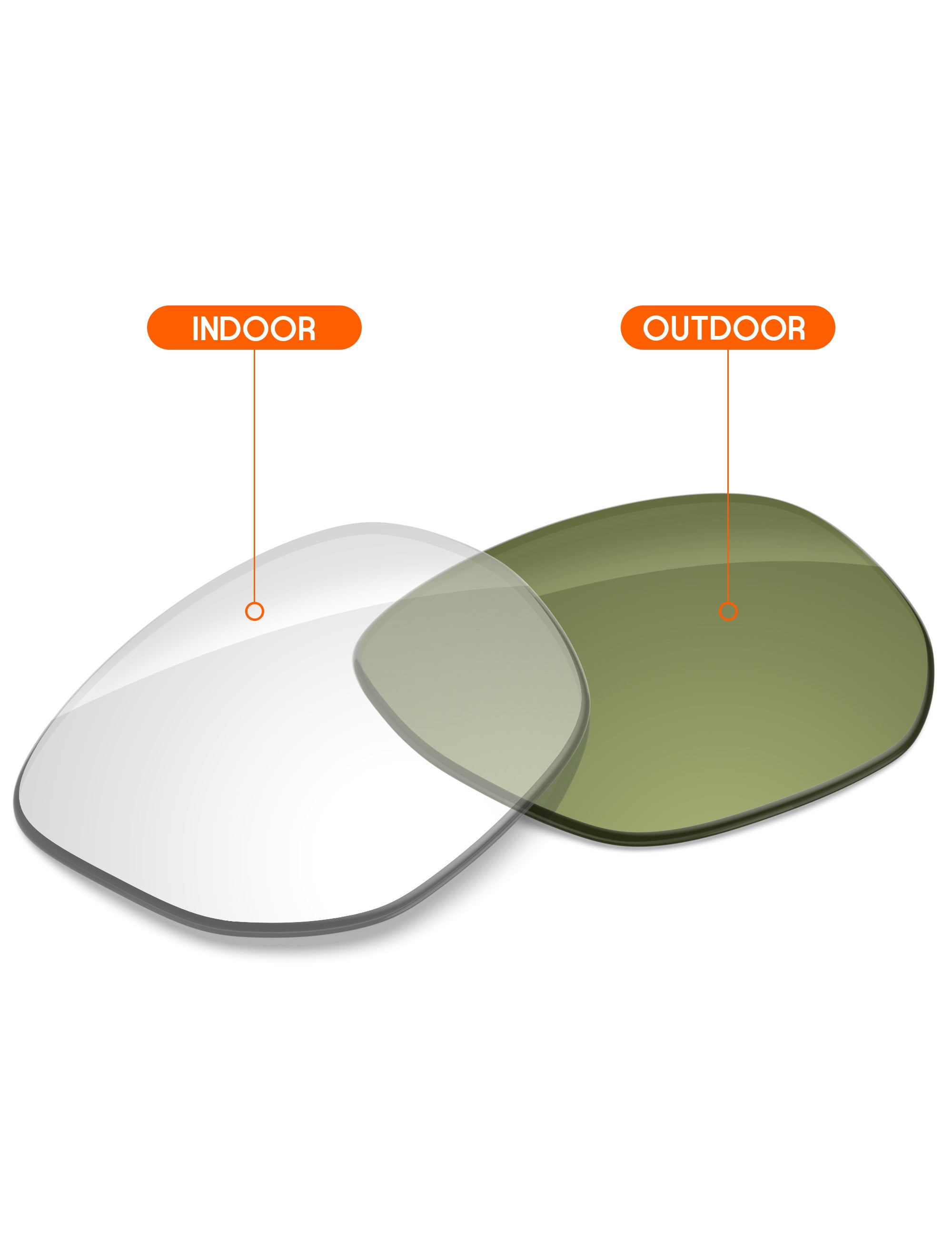 Adapt Green Photochromic-Non-Polarized