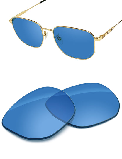 HD Blue-Non-Polarized