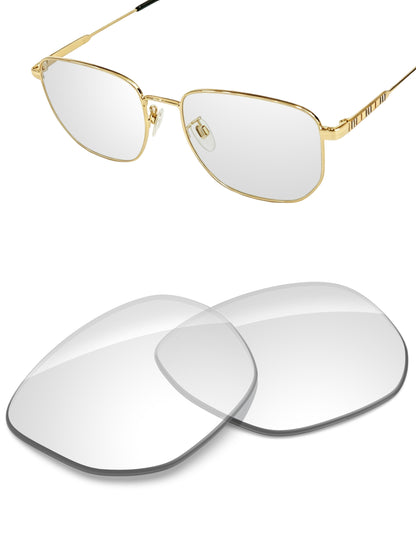 HD Clear-Non-Polarized