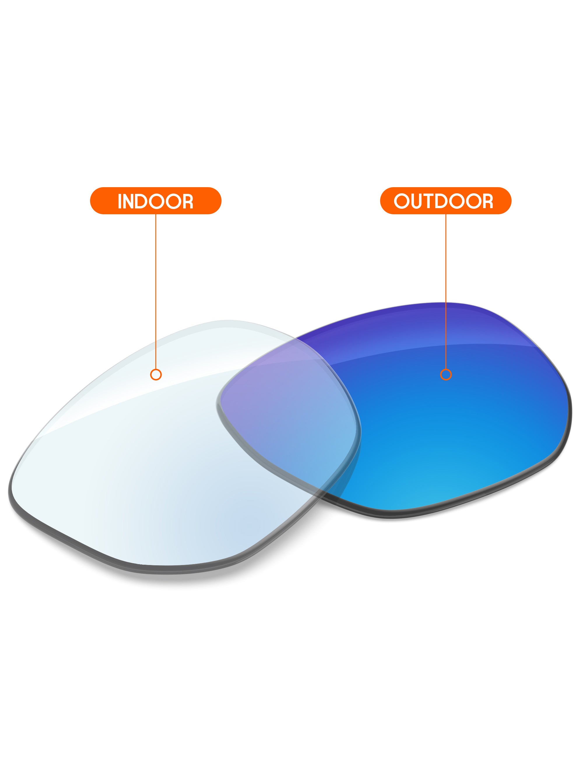 Sky Blue FlashMirror™ Photochromic-Non-Polarized