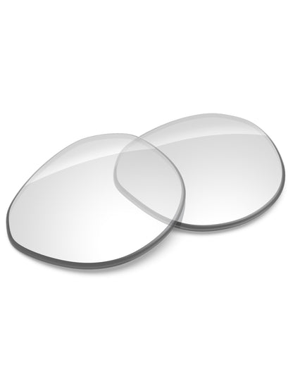 HD Clear-Non-Polarized