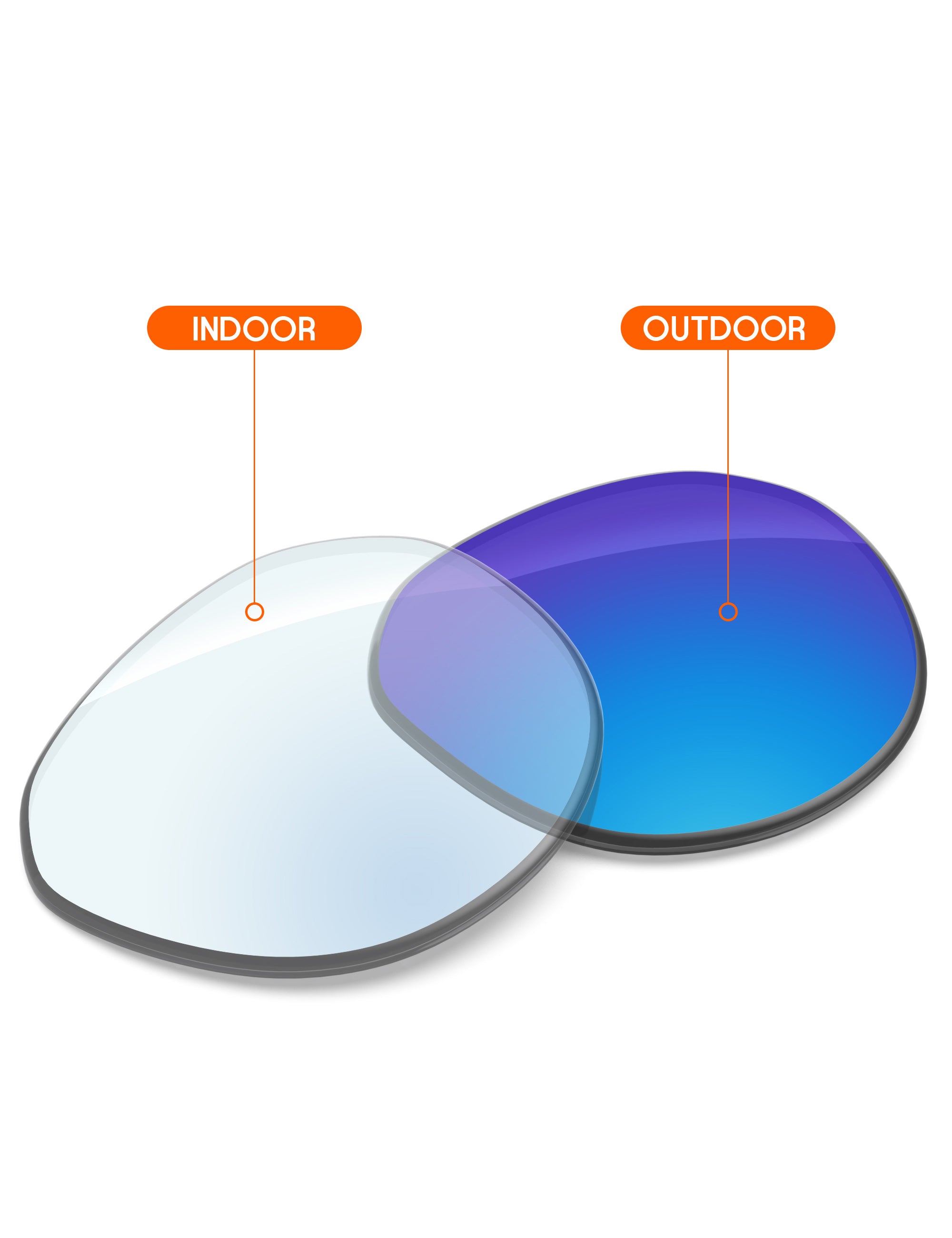 Sky Blue FlashMirror™ Photochromic-Non-Polarized