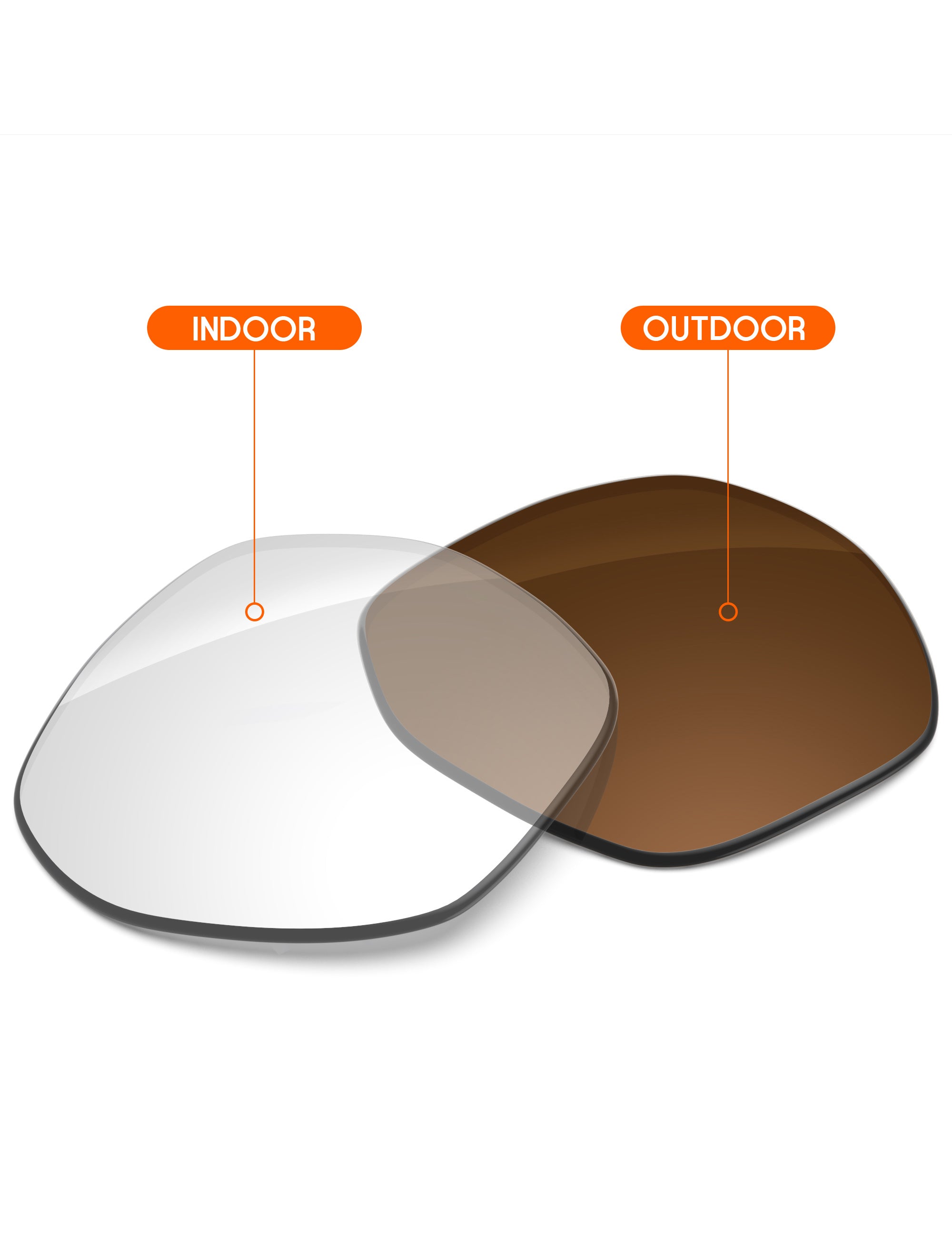 Adapt Brown Photochromic-Non-Polarized