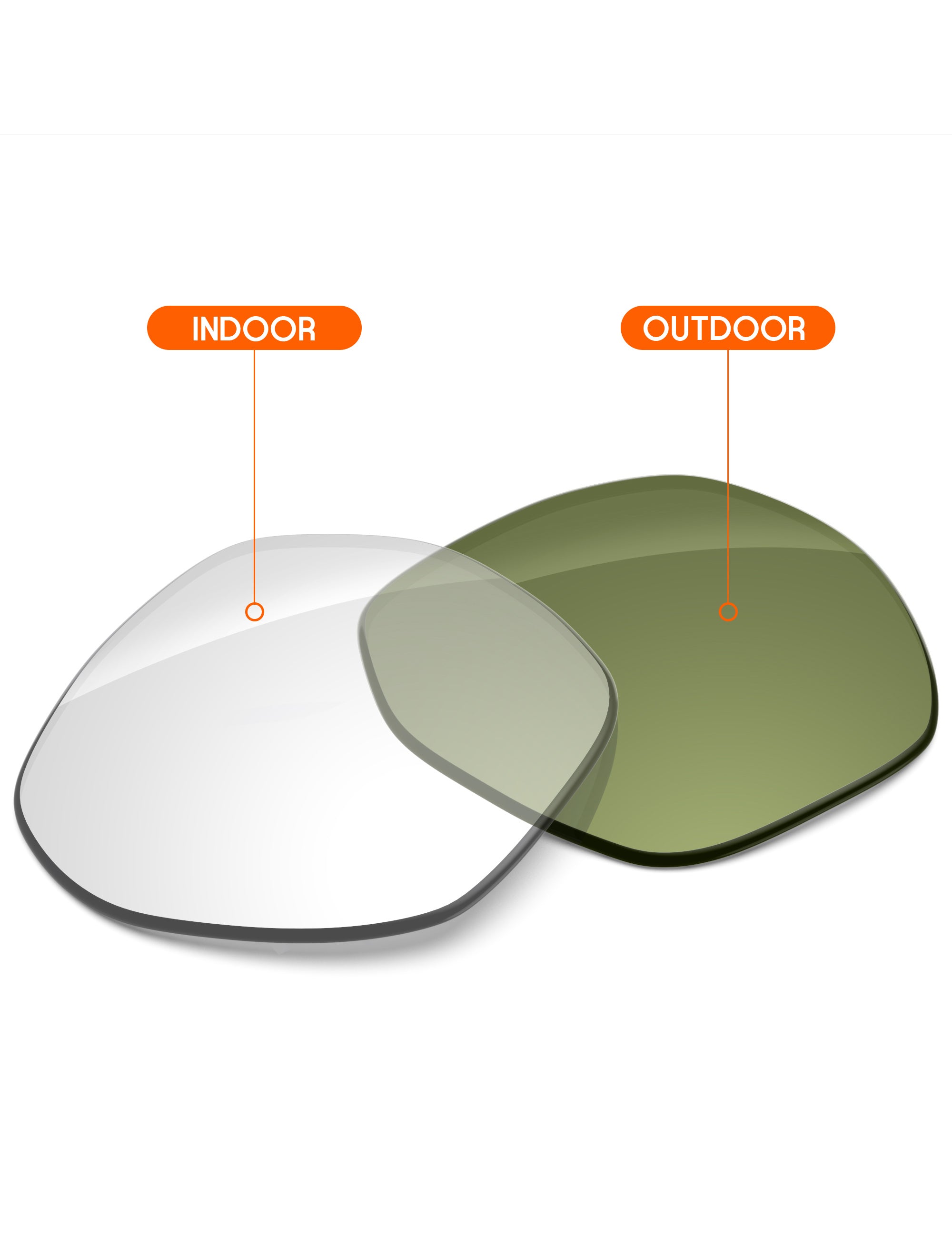 Adapt Green Photochromic-Non-Polarized