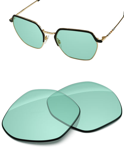 Mint-Non-Polarized