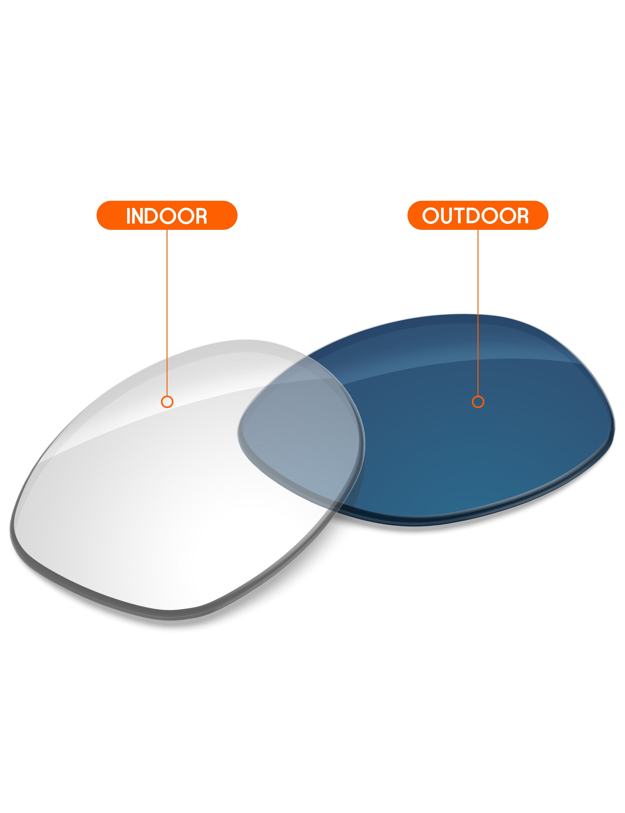 Adapt Blue Photochromic-Non-Polarized