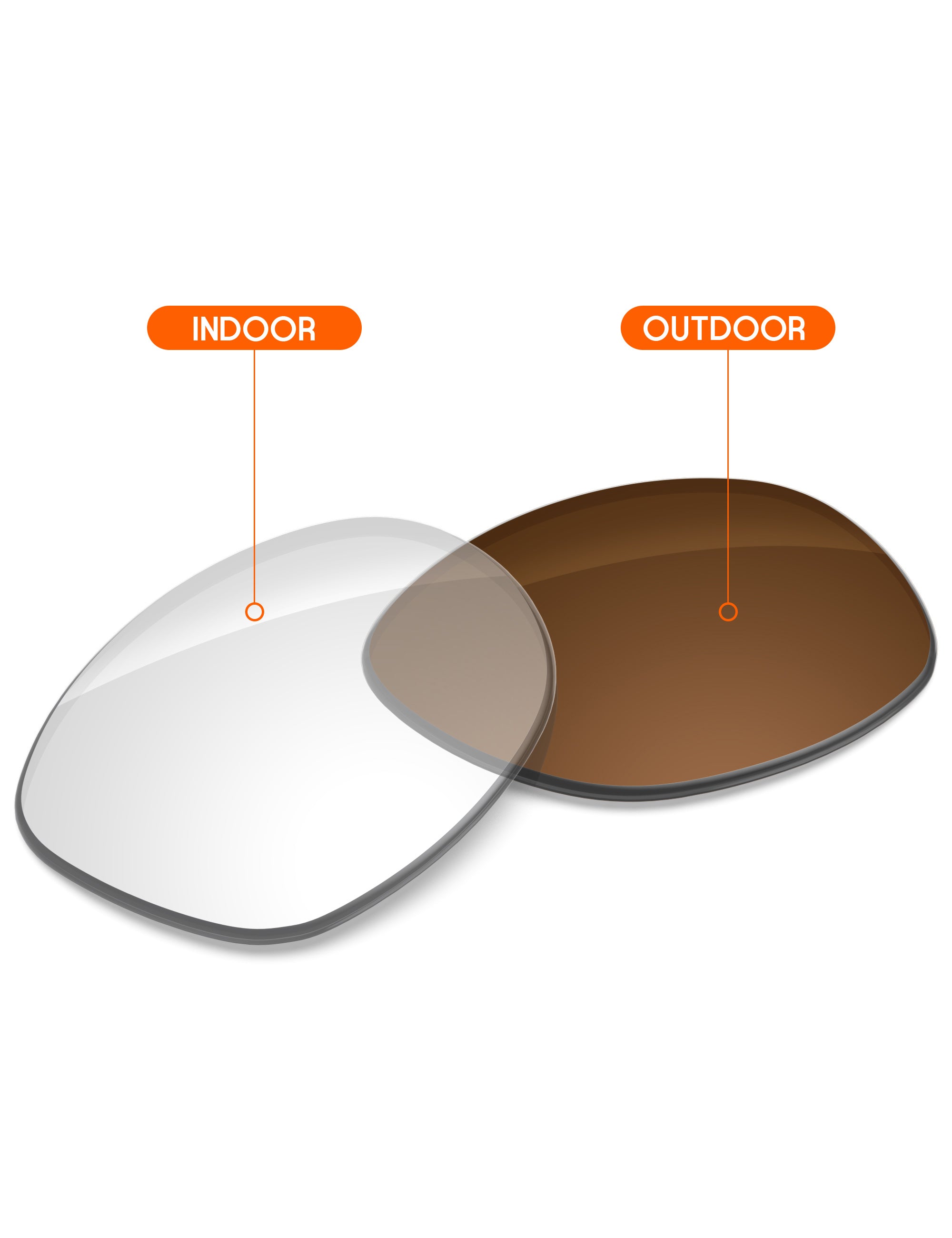 Adapt Brown Photochromic-Non-Polarized