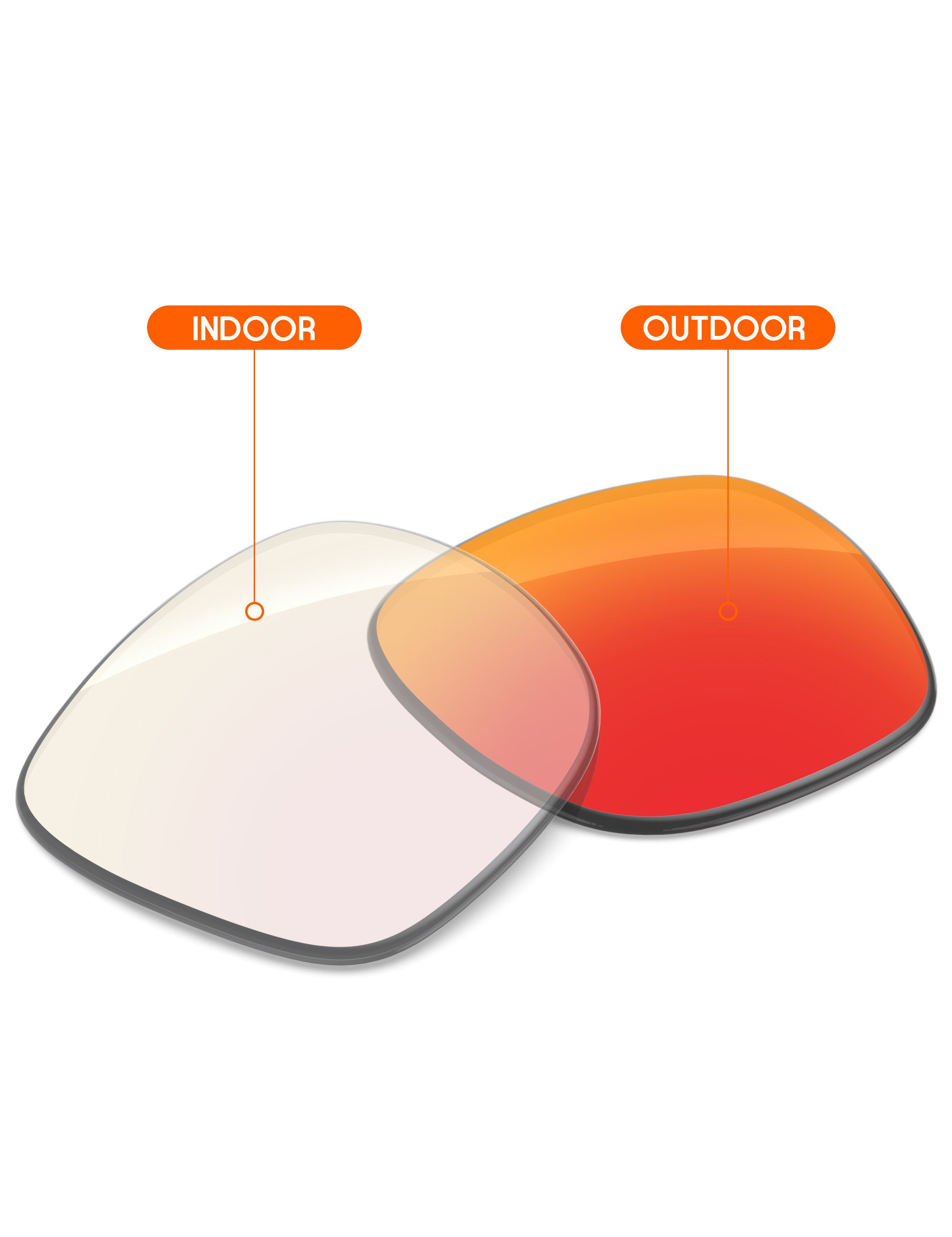 Fire Red FlashMirror™ Photochromic-Non-Polarized