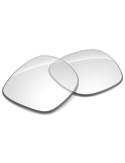 HD Clear-Non-Polarized