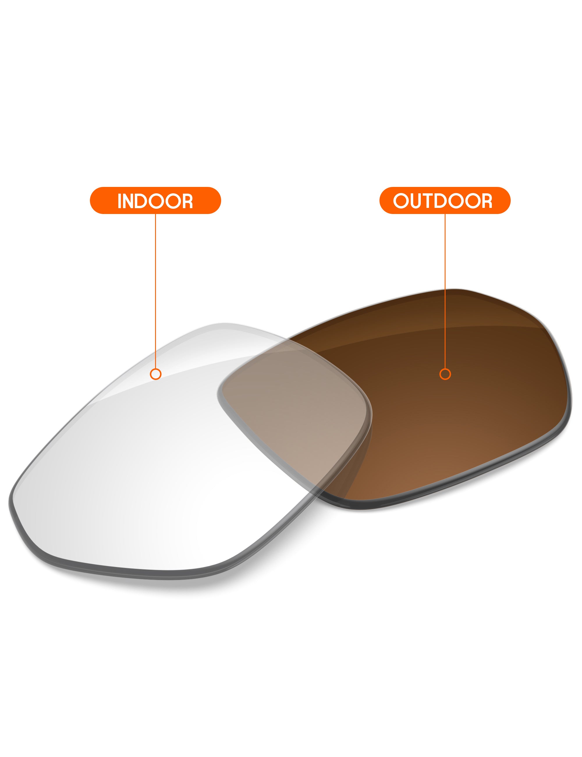 Adapt Brown Photochromic-Non-Polarized