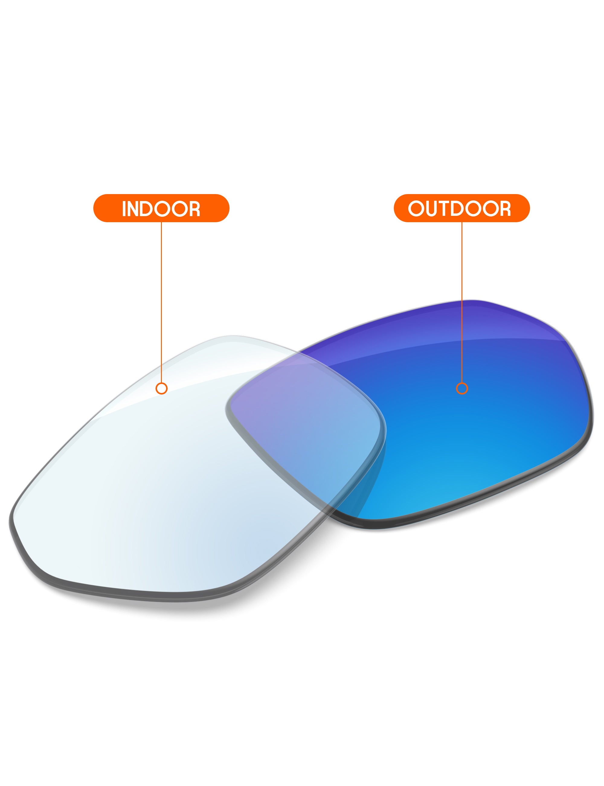 Sky Blue FlashMirror™ Photochromic-Non-Polarized
