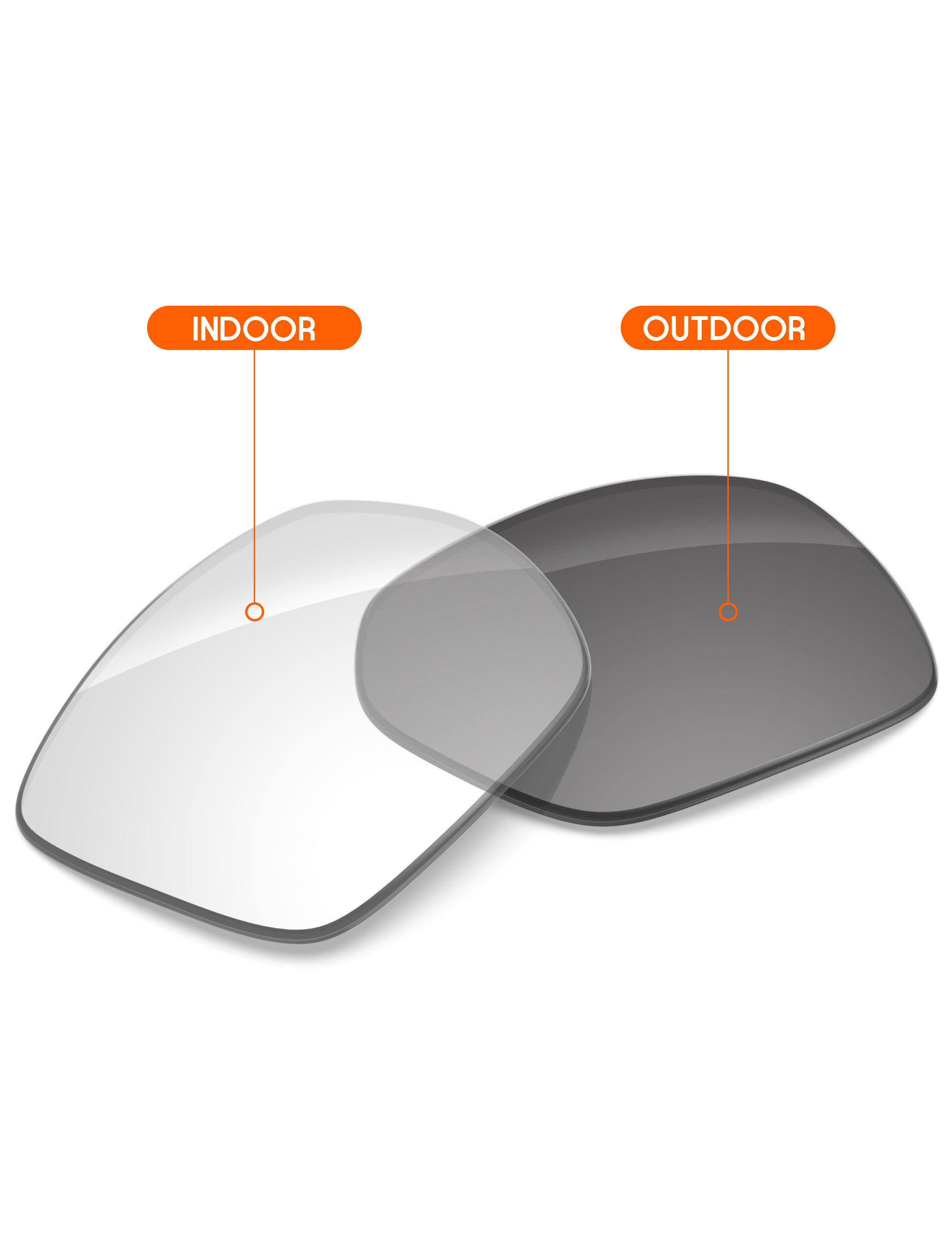 Adapt Gray Photochromic-Non-Polarized