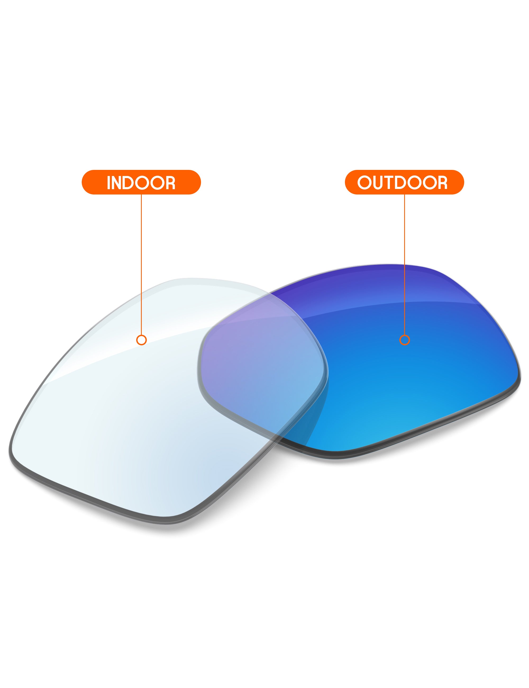 Sky Blue FlashMirror™ Photochromic-Non-Polarized