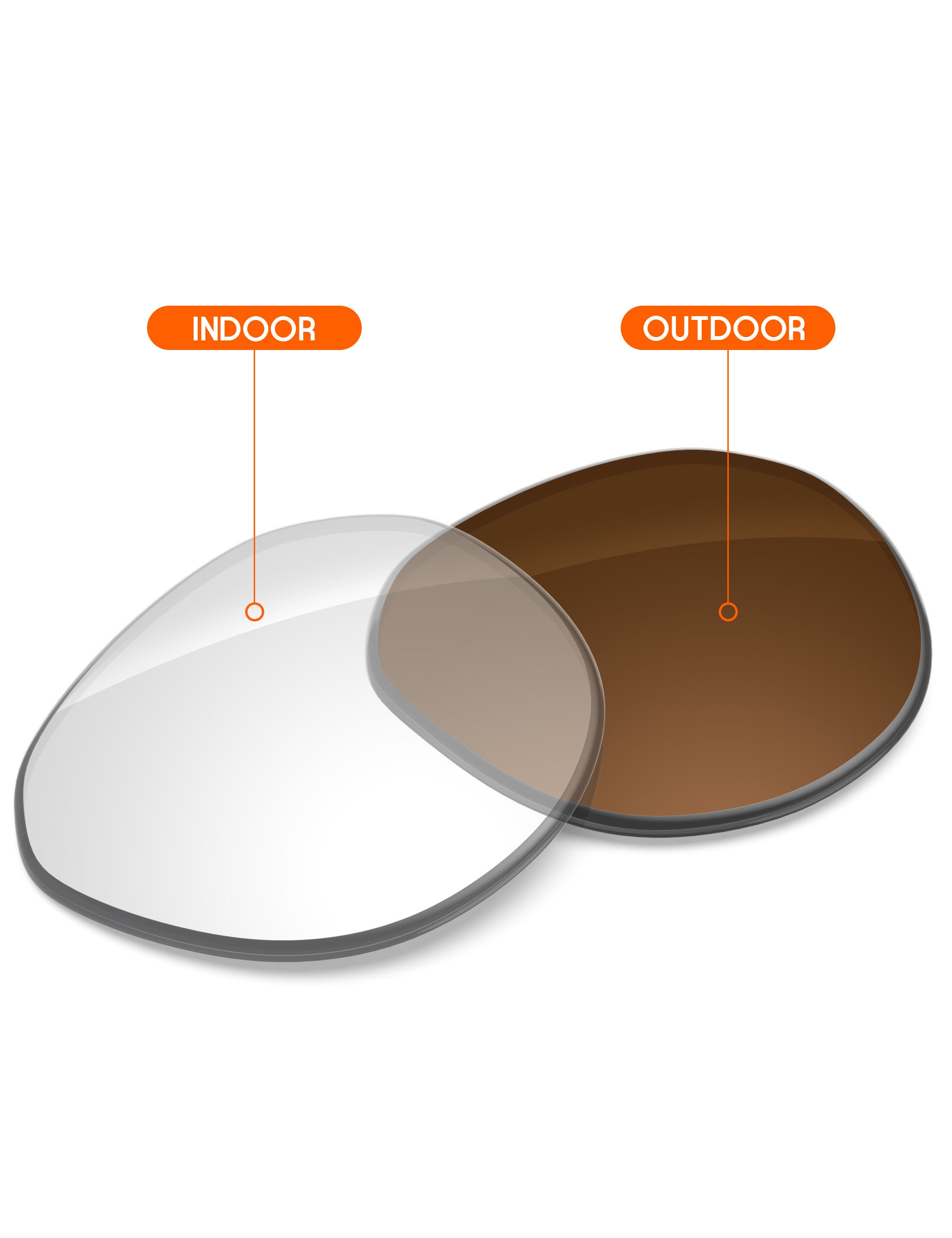 Adapt Brown Photochromic-Non-Polarized