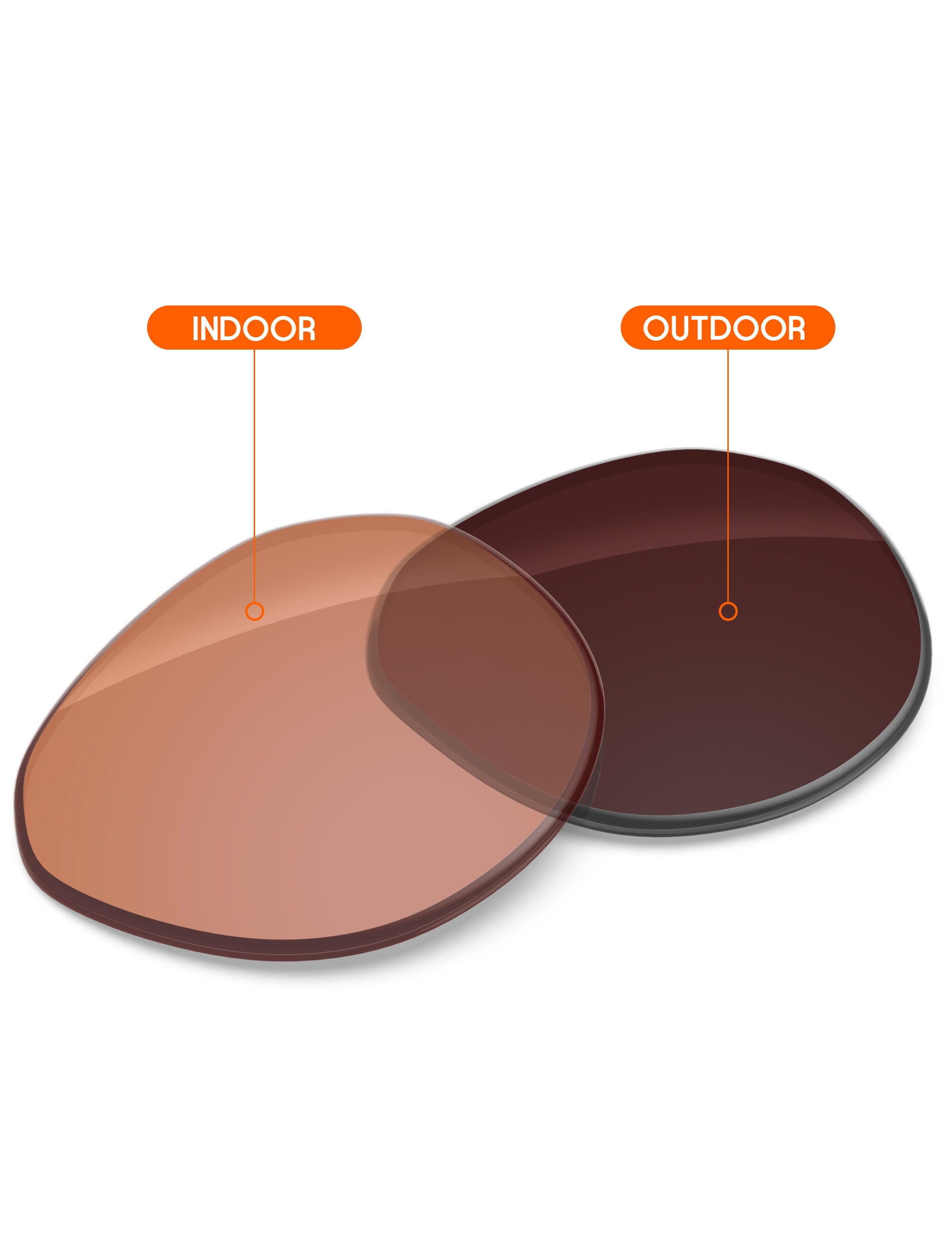 Orange Tint Photochromic-Non-Polarized