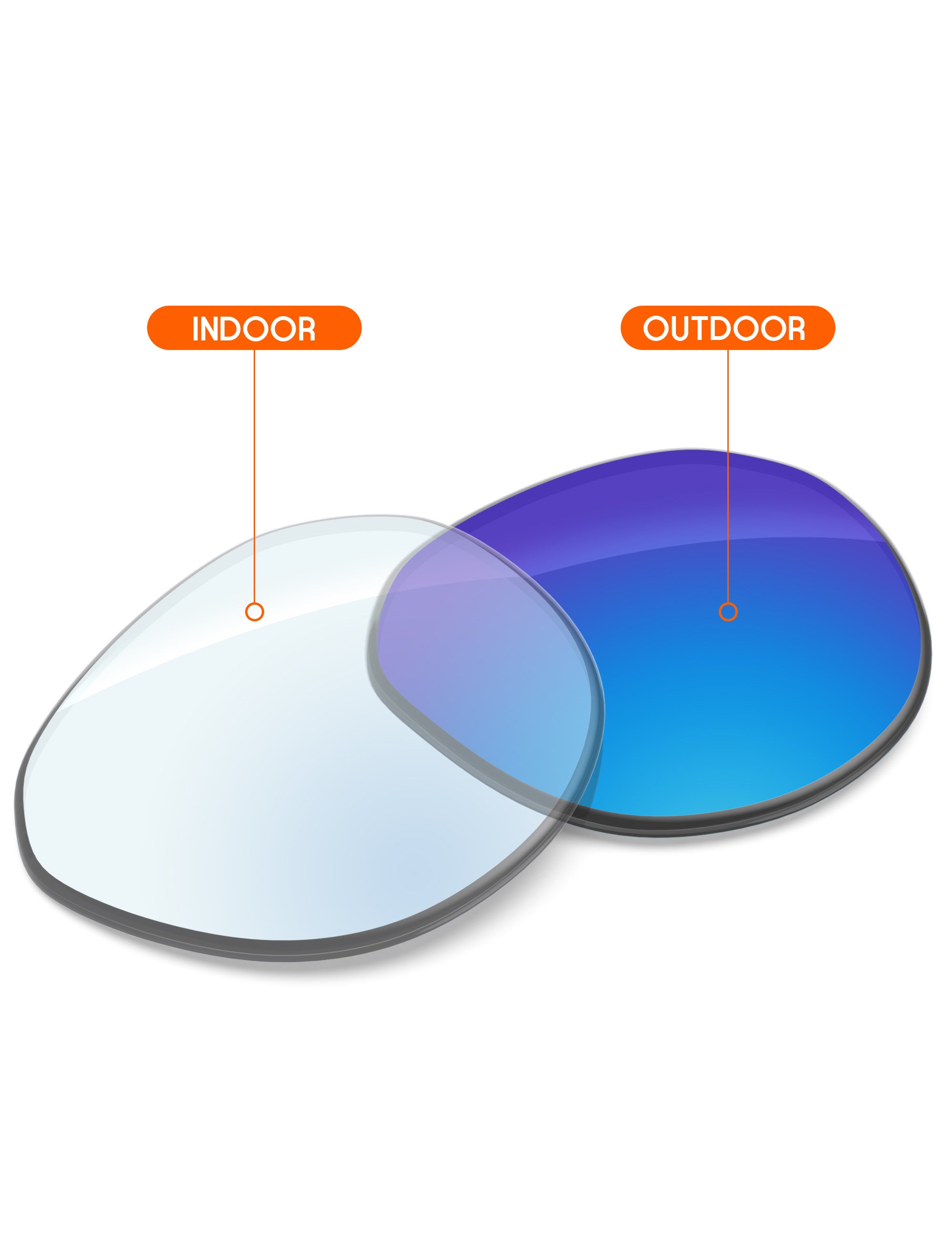 Sky Blue FlashMirror™ Photochromic-Non-Polarized