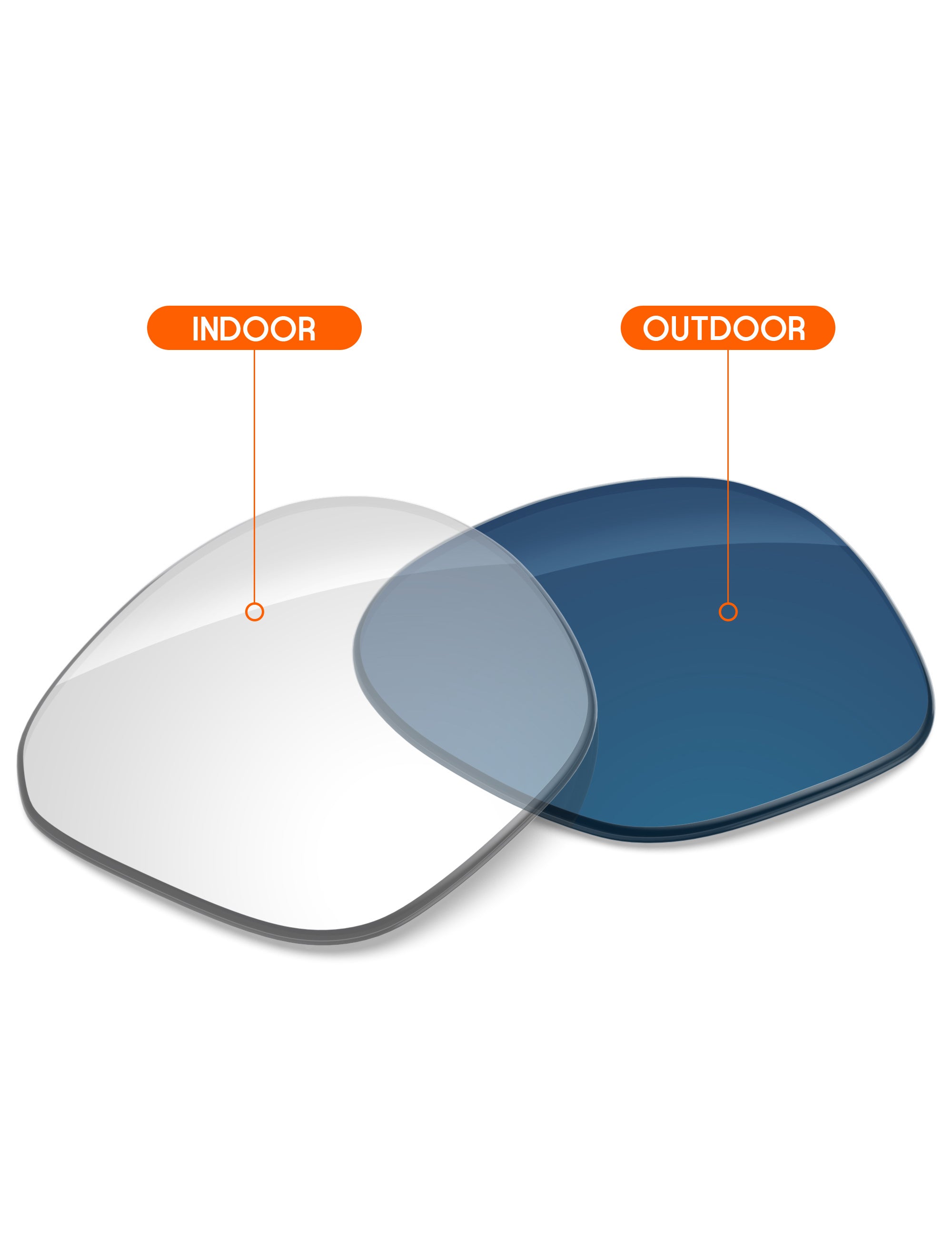 Adapt Blue Photochromic-Non-Polarized