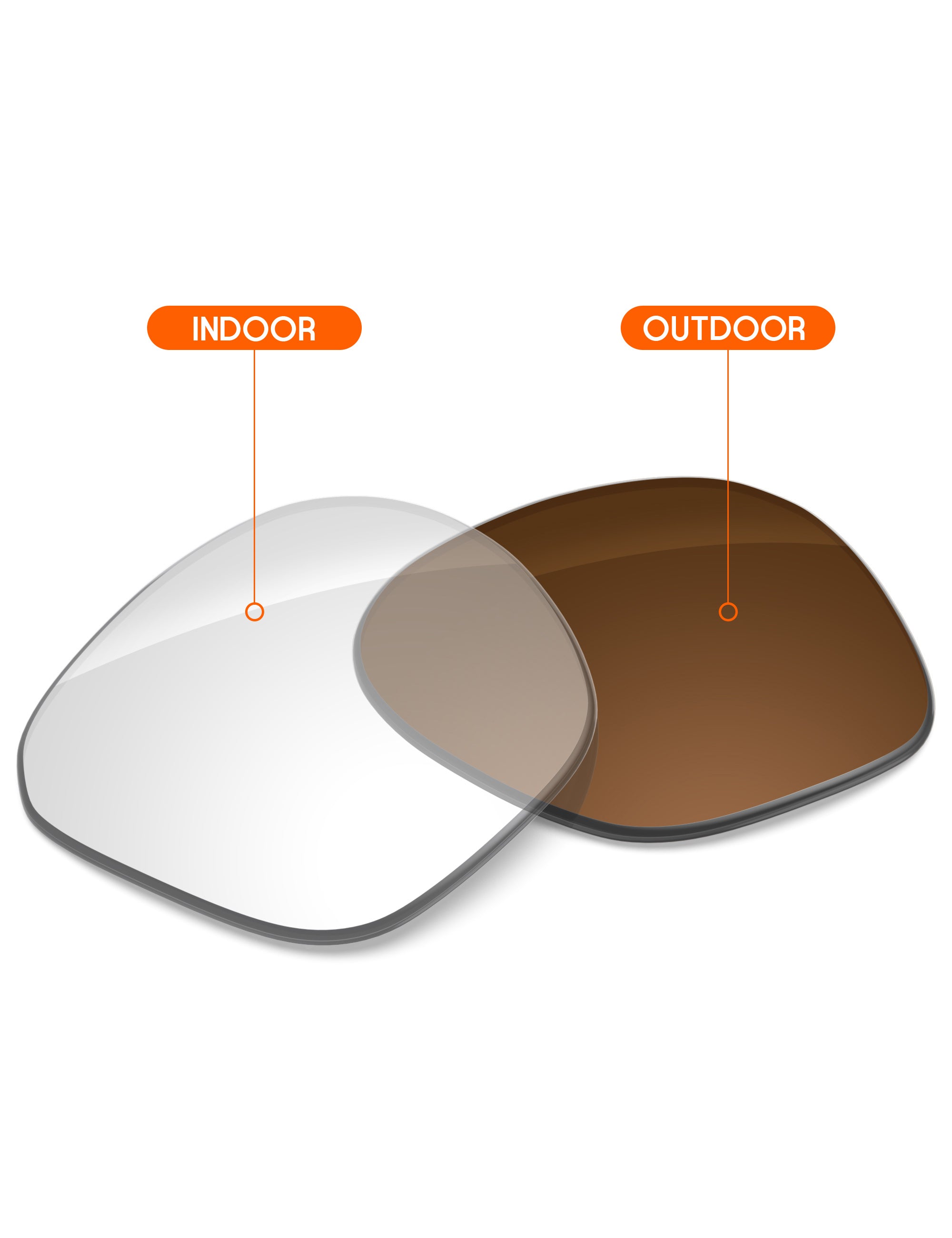 Adapt Brown Photochromic-Non-Polarized