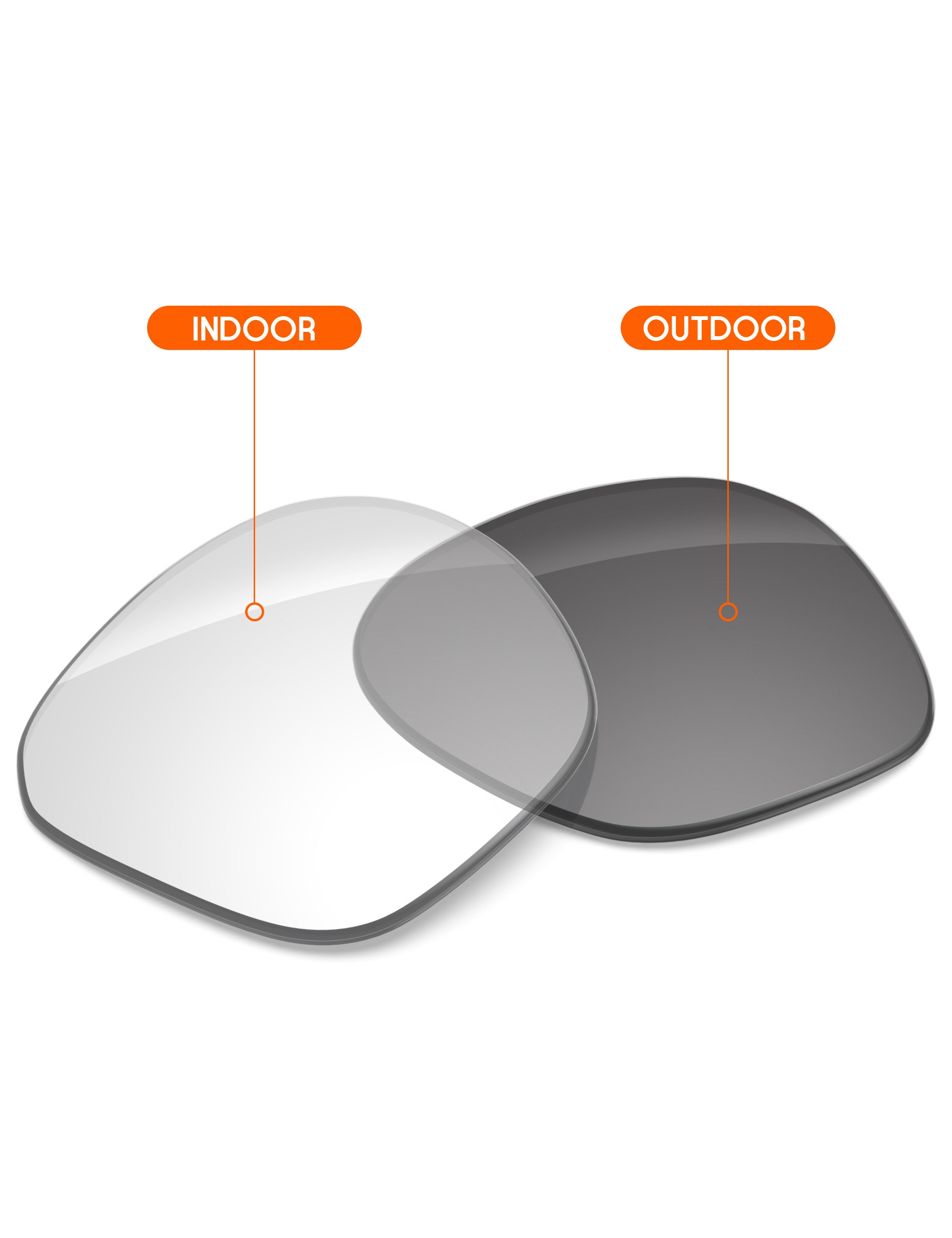 Adapt Gray Photochromic-Non-Polarized