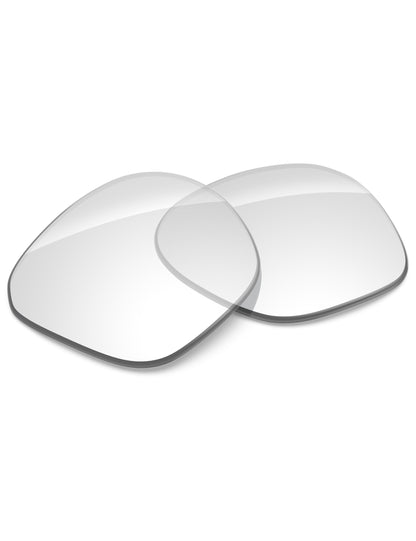 HD Clear Blue Light Blocking-Non-Polarized